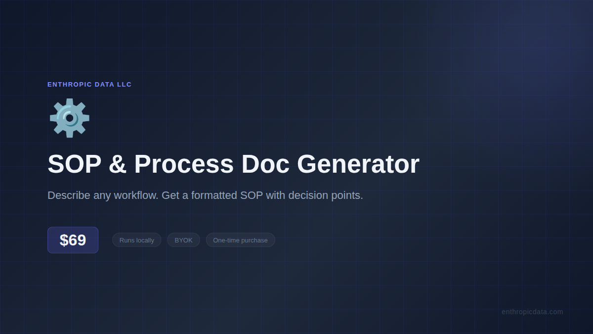 SOP & Process Doc Generator